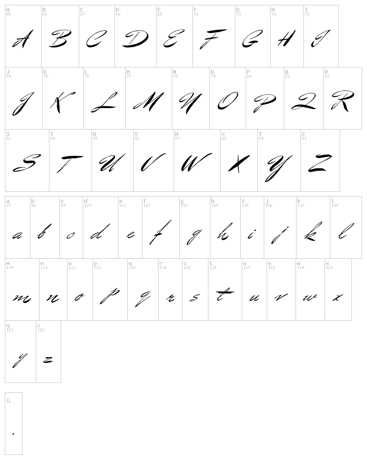 Bluelmin Benedict font map